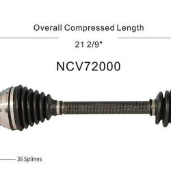 GSP NCV72000