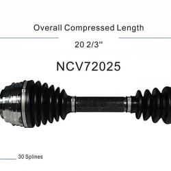 GSP NCV72025