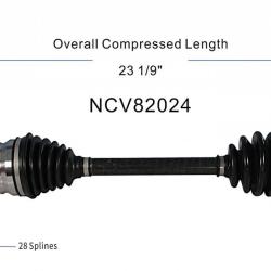 GSP NCV82024