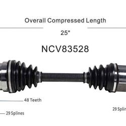 GSP NCV83528
