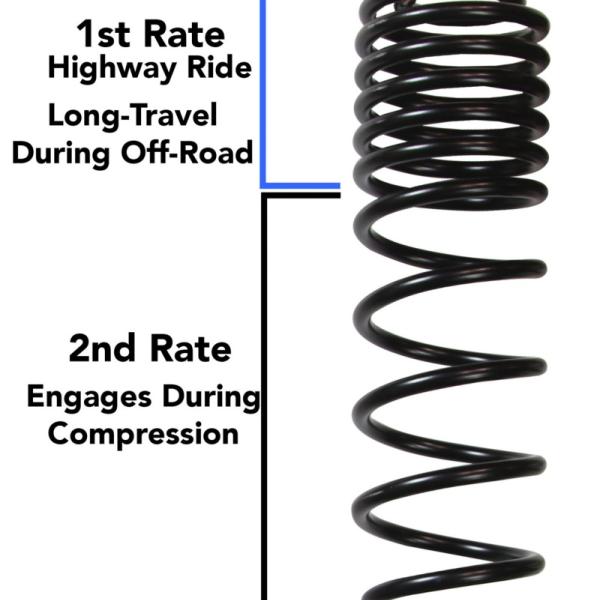Skyjacker JL15RBPMLT