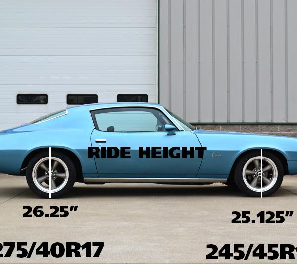 Ridetech 11175012