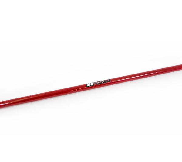 UMI Performance 2021-R