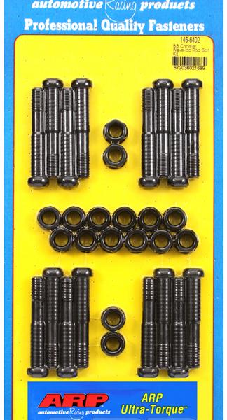 ARP 145-6402