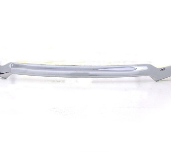 AVS 680320