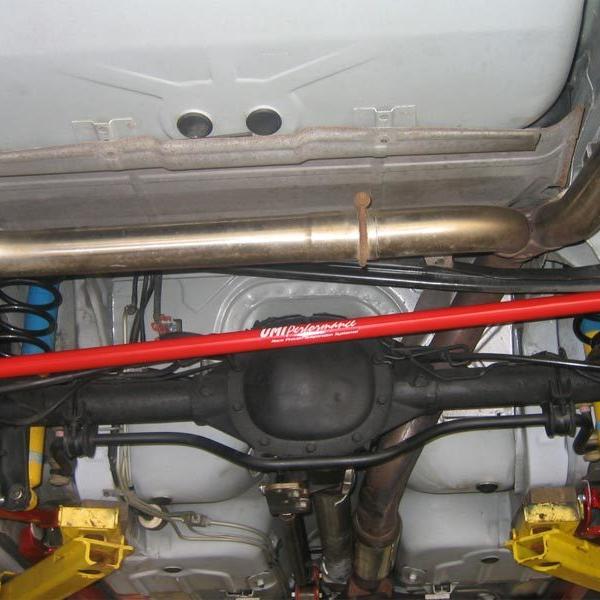 UMI Performance 2020-B