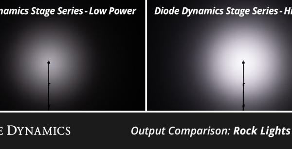 Diode Dynamics DD7738