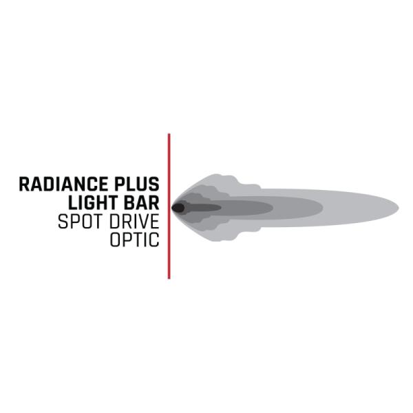 Rigid Industries 230053