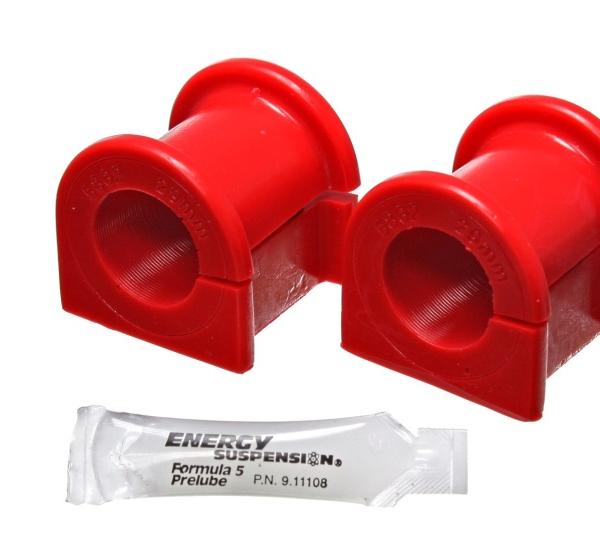 Energy Suspension 8.5135R