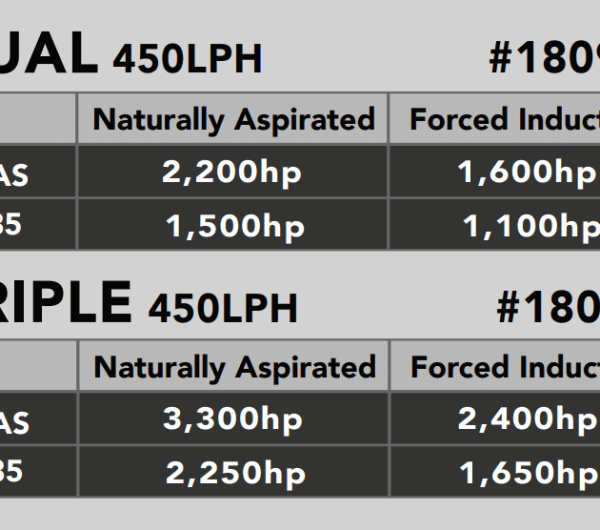 Aeromotive 18091