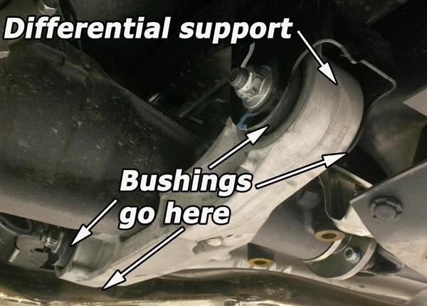 Perrin Performance PSP-SUS-535