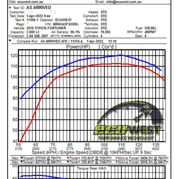 aFe 50-70063D
