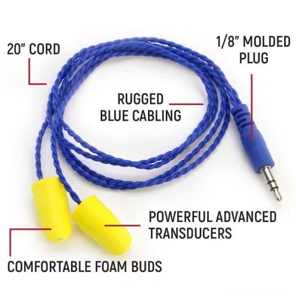Rugged Radios ALPHA-BUDS-S