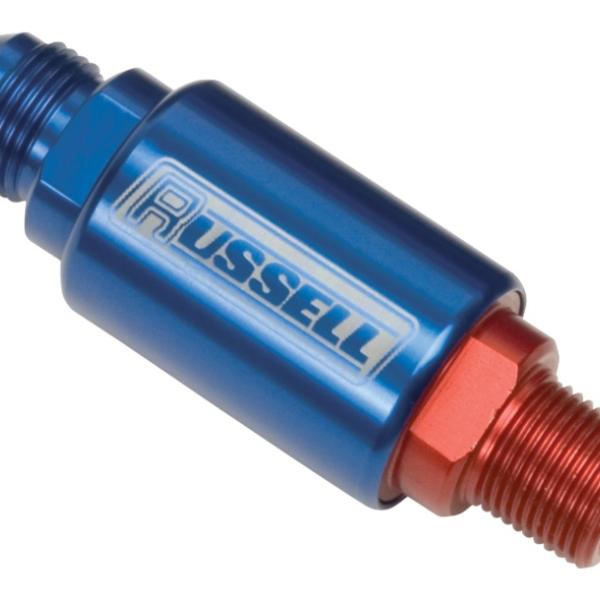 Russell 650190