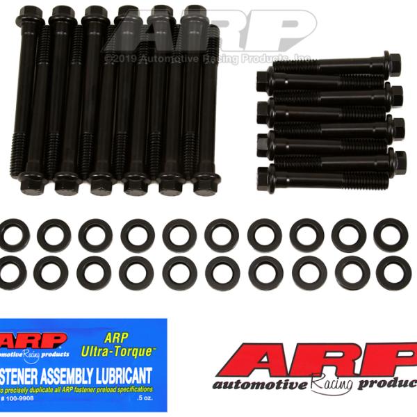 ARP 120-3601