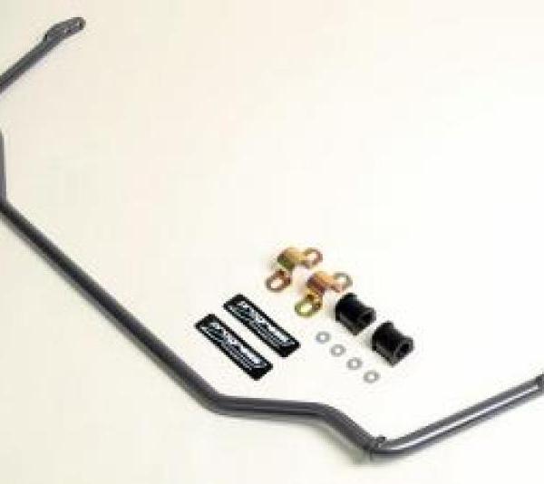 Progress Technology 62.1017