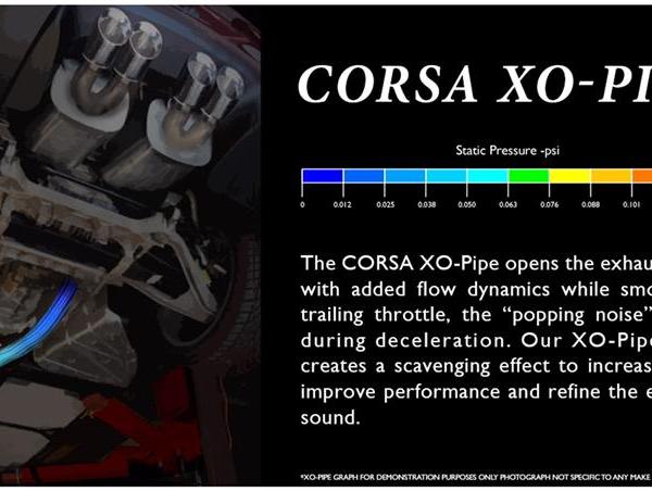 CORSA Performance 14312