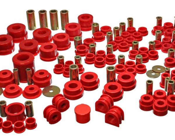 Energy Suspension 7.18108R