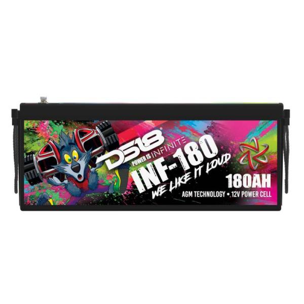 DS18 INF-180