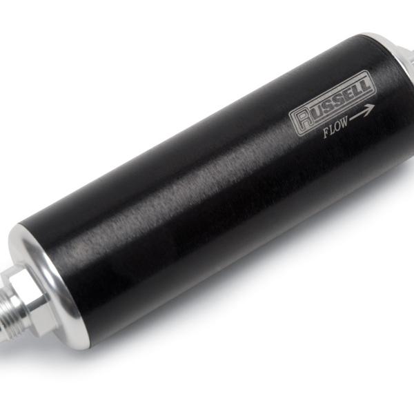 Russell 649153