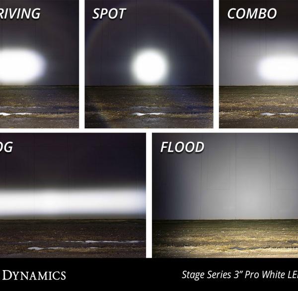 Diode Dynamics DD6914S