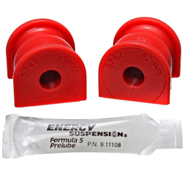 ES Sway Bar Bushings - Red Energy Suspension 16.5135R