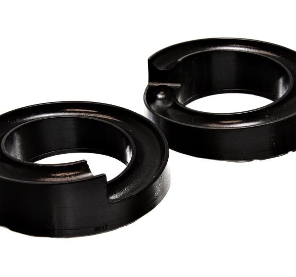 Energy Suspension 3.6115G