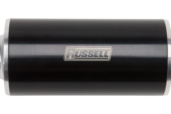 Russell 649250