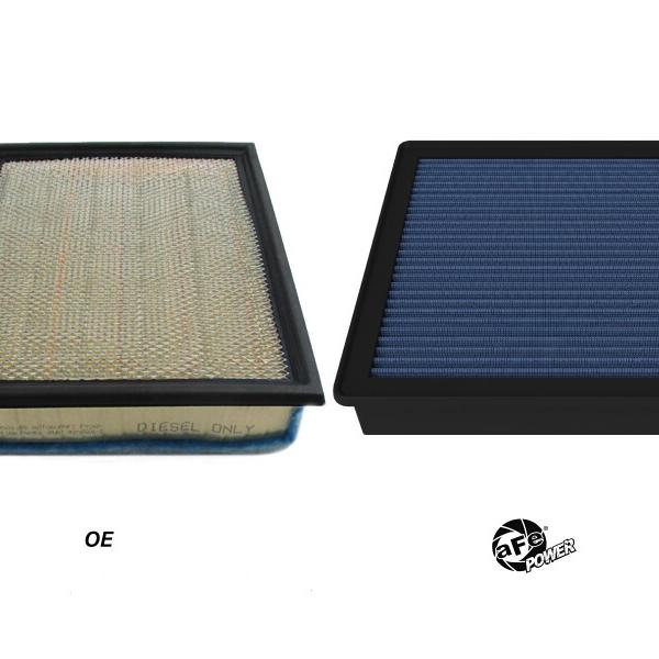 AFE Magnum FLOW OE Repacement Filters aFe 30-10429R
