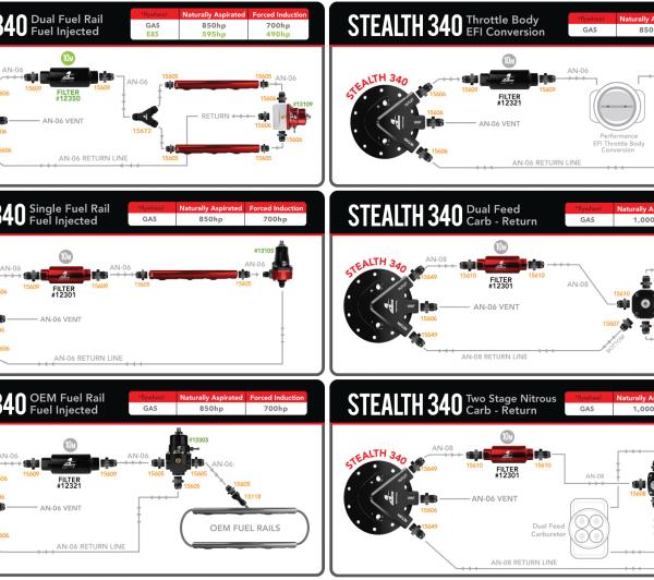 Aeromotive 18688