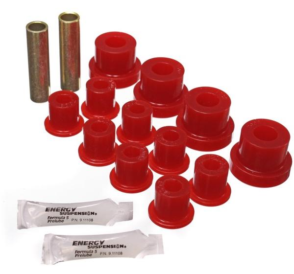 Energy Suspension 2.2102R