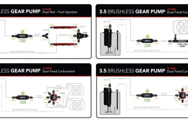 Aeromotive 18025
