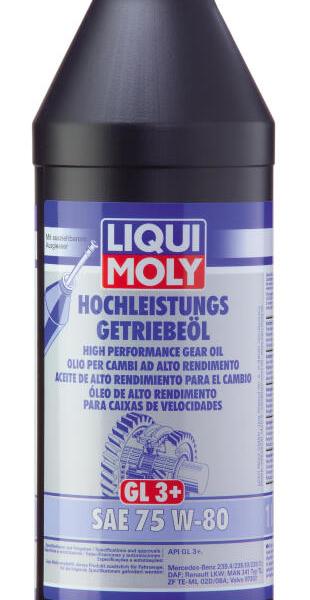 LIQUI MOLY 22080