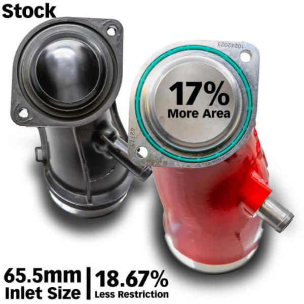 Banks Power 42792-R