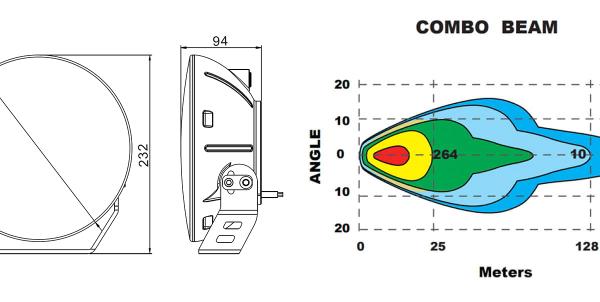 ORACLE Lighting 2917-023