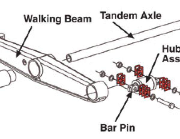 SPC Performance 36087