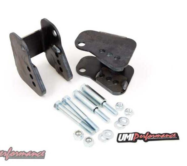 UMI Performance 2010