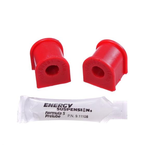 ES Sway Bar Bushings - Red Energy Suspension 16.5153R