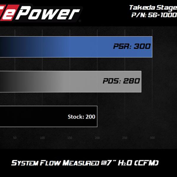 aFe 56-10009D