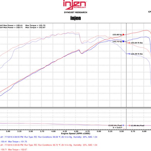 Injen SP1333P