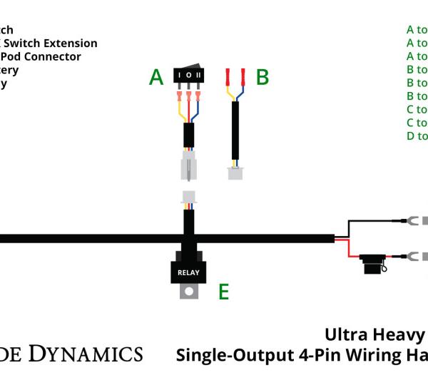 Diode Dynamics DD4123
