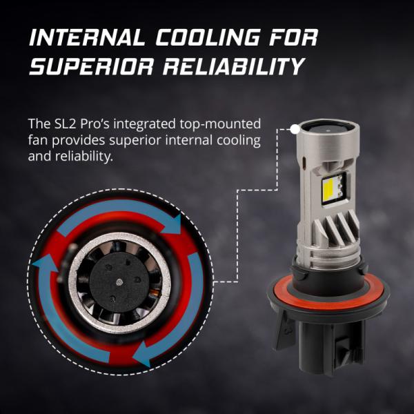 Diode Dynamics DD0488P