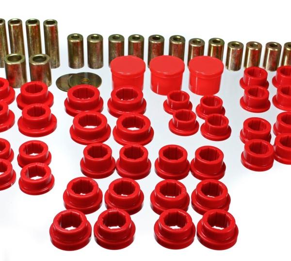 Energy Suspension 7.3122R