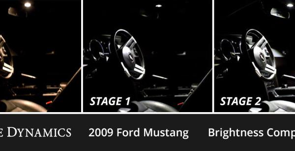 Diode Dynamics DD0516