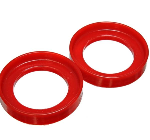 Energy Suspension 16.6103R