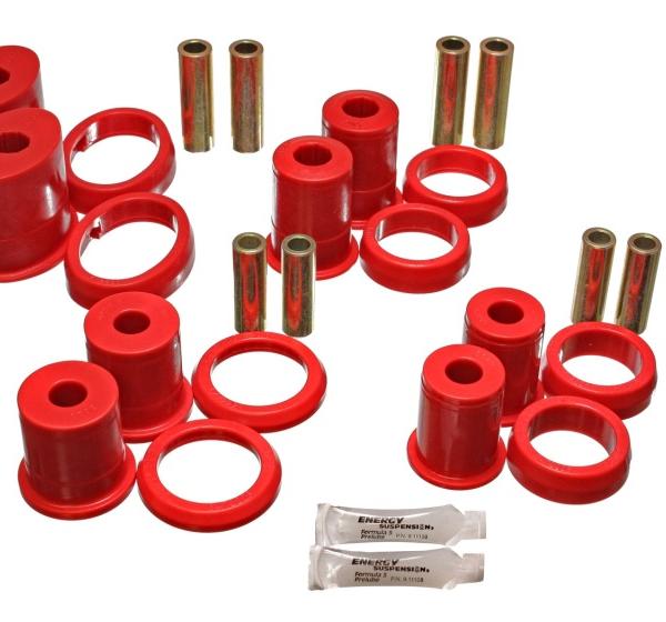 Energy Suspension 4.3155R