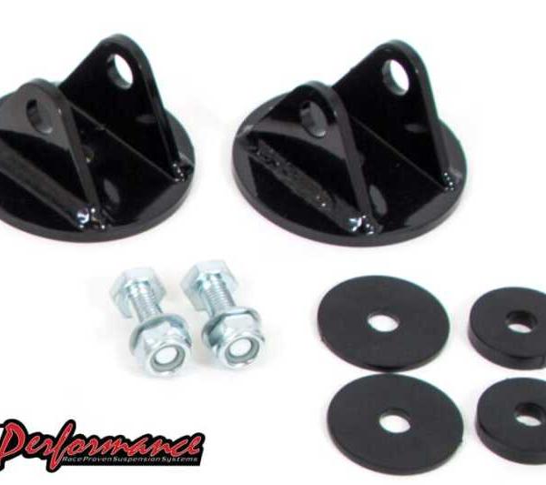 UMI Performance 2048