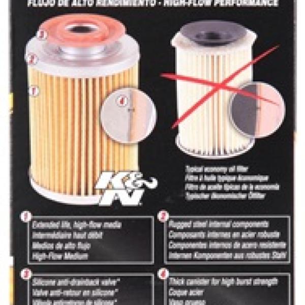 K&N Engineering HP-2002