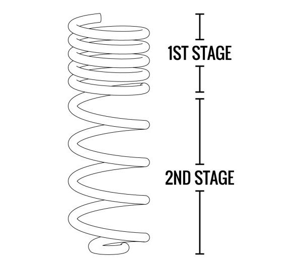 Fabtech FTS24145