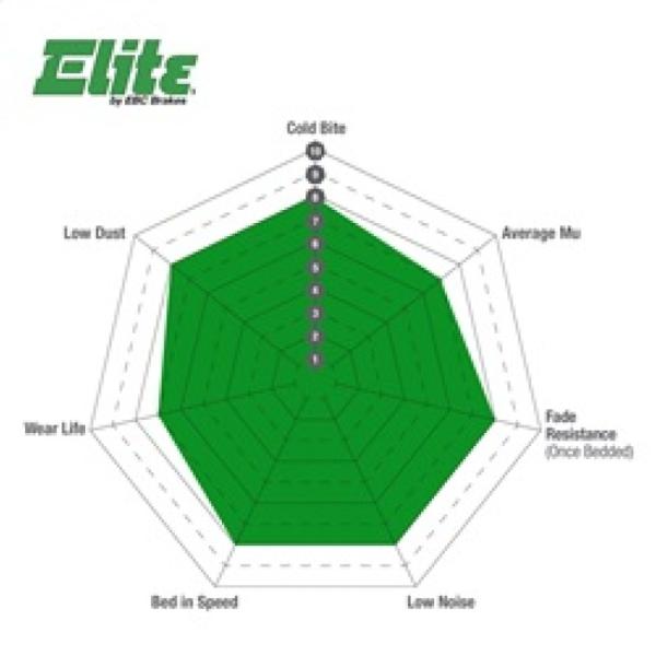 EBC DP61898